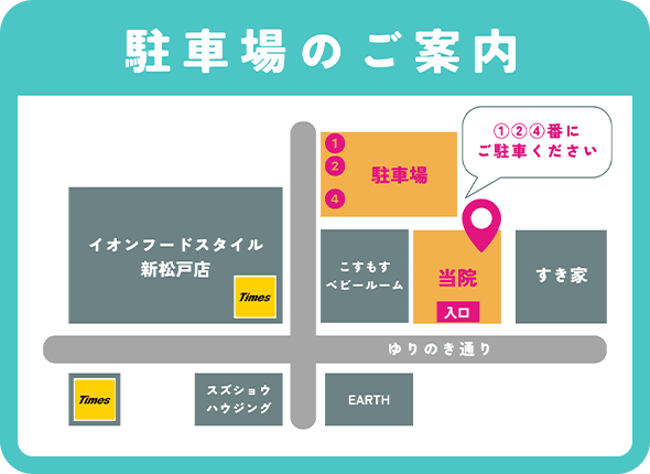 駐車場のご案内